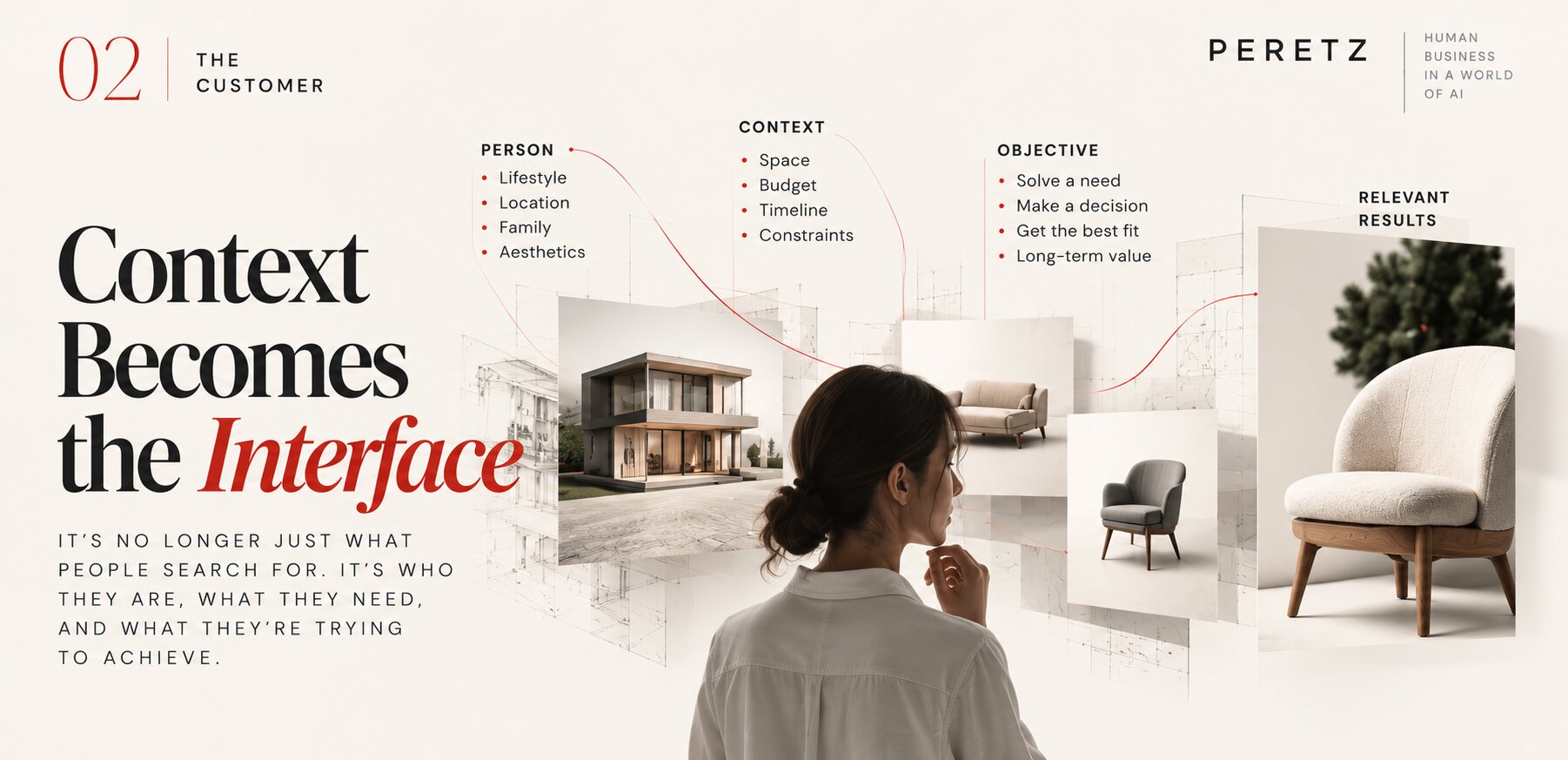 Context becomes the interface
