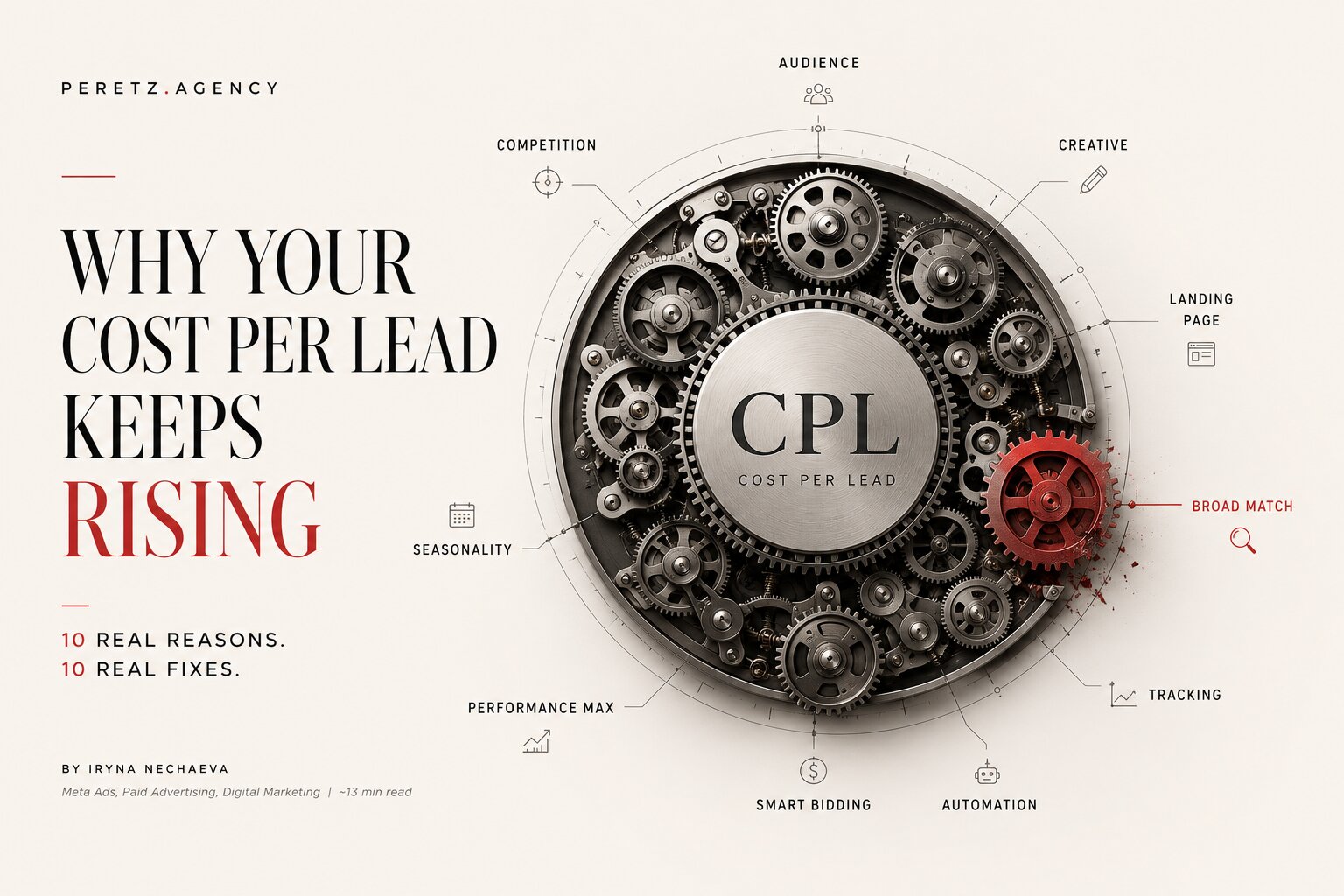 why cost per lead keeps rising in 2026, 10 real fixes, by Iryna Nechaeva Peretz Agency