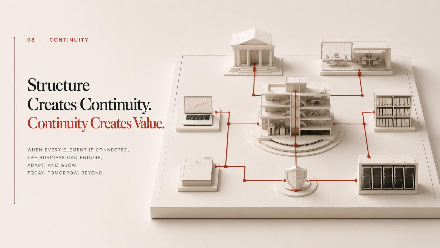 The structure behind your business