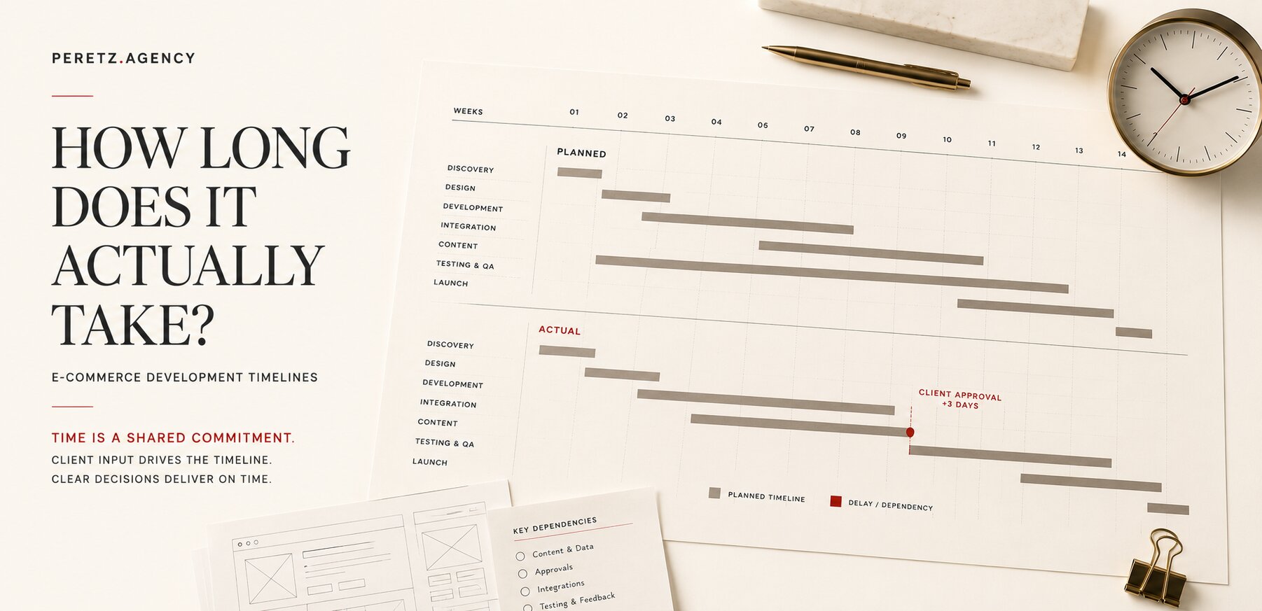 How Long Does an E-Commerce Build Actually Take, and What the Client Has to Do
