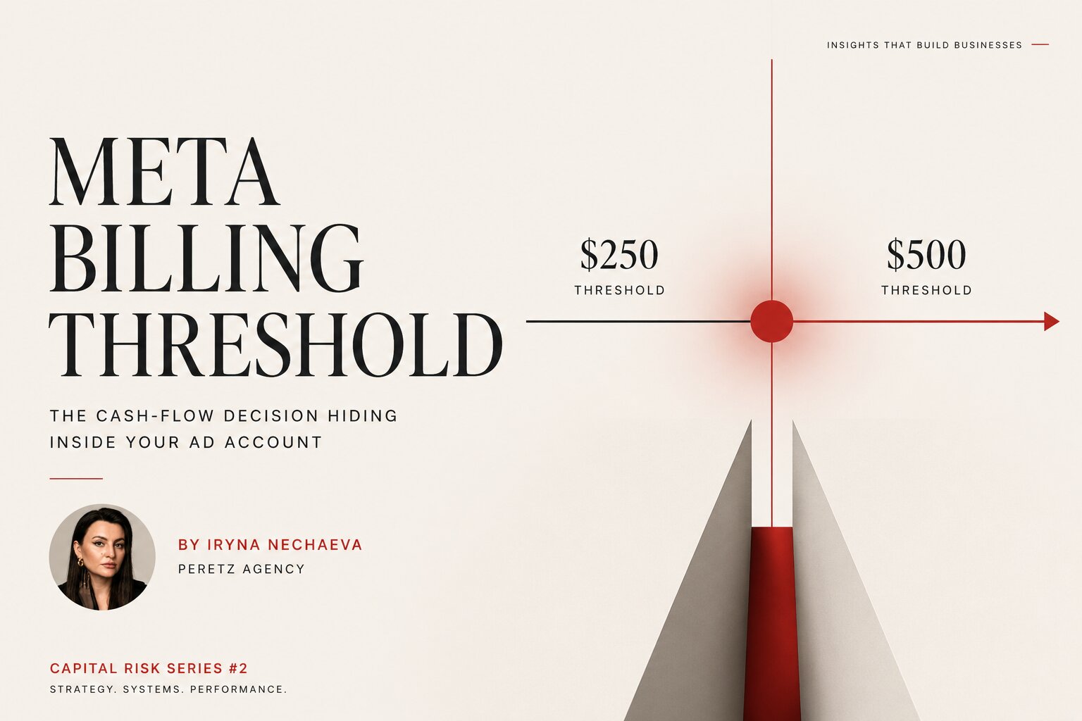 Meta Ads billing threshold and 2026 monthly invoicing change explained as a cash flow decision, by Iryna Nechaeva, Peretz Agency