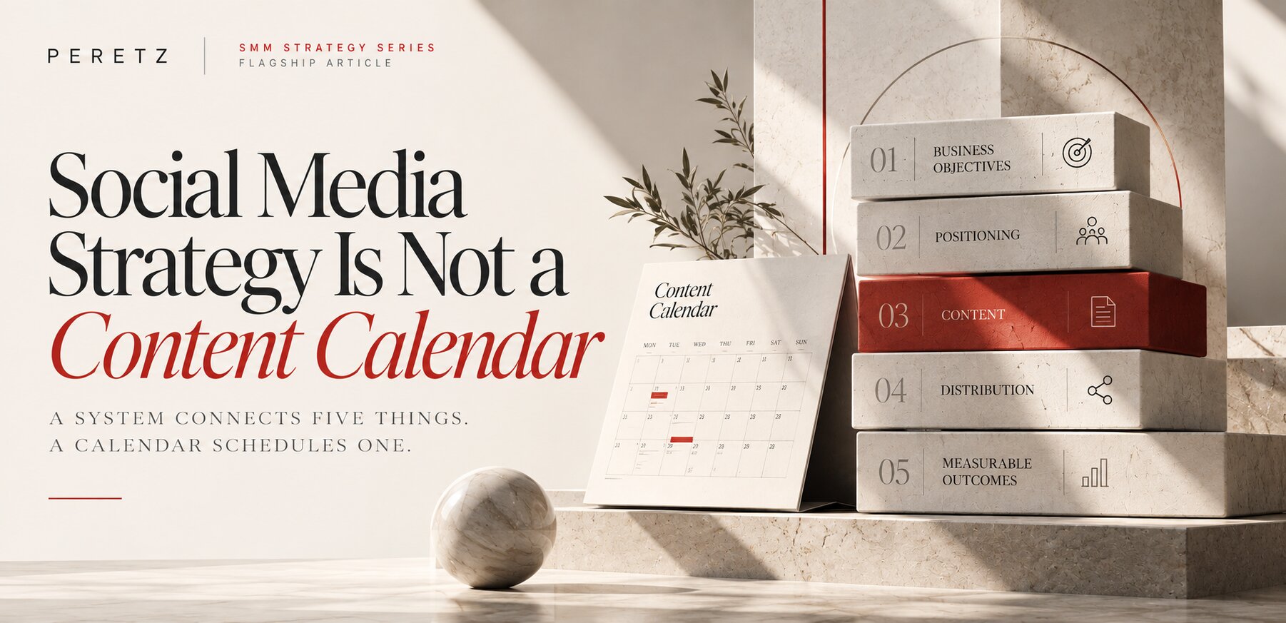 Social media strategy is not a content calendar, a system connects five things, by Iryna Nechaeva