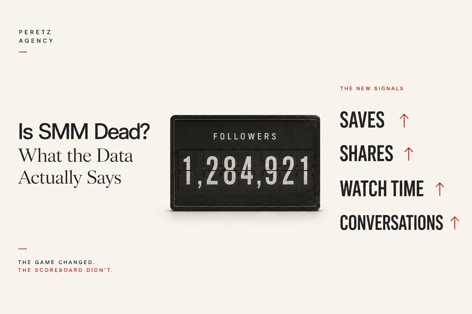 Is SMM dead in 2026, what the organic reach data actually says, by Iryna Nechaeva Peretz Agency