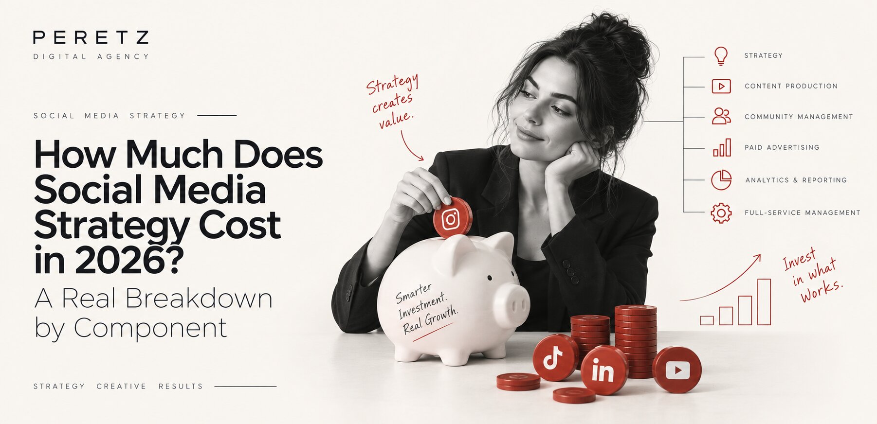 how much does social media strategy cost in 2026, a real breakdown by component, by Iryna Nechaeva Peretz Agency