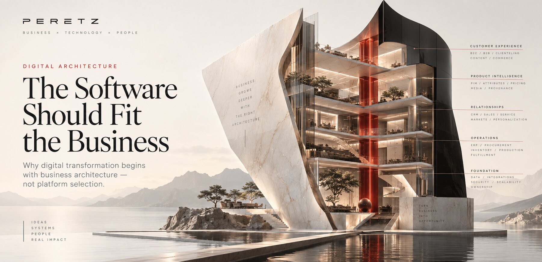 the software should fit the business, why digital transformation begins with architecture not platform selection, by Yevhen Borovoi