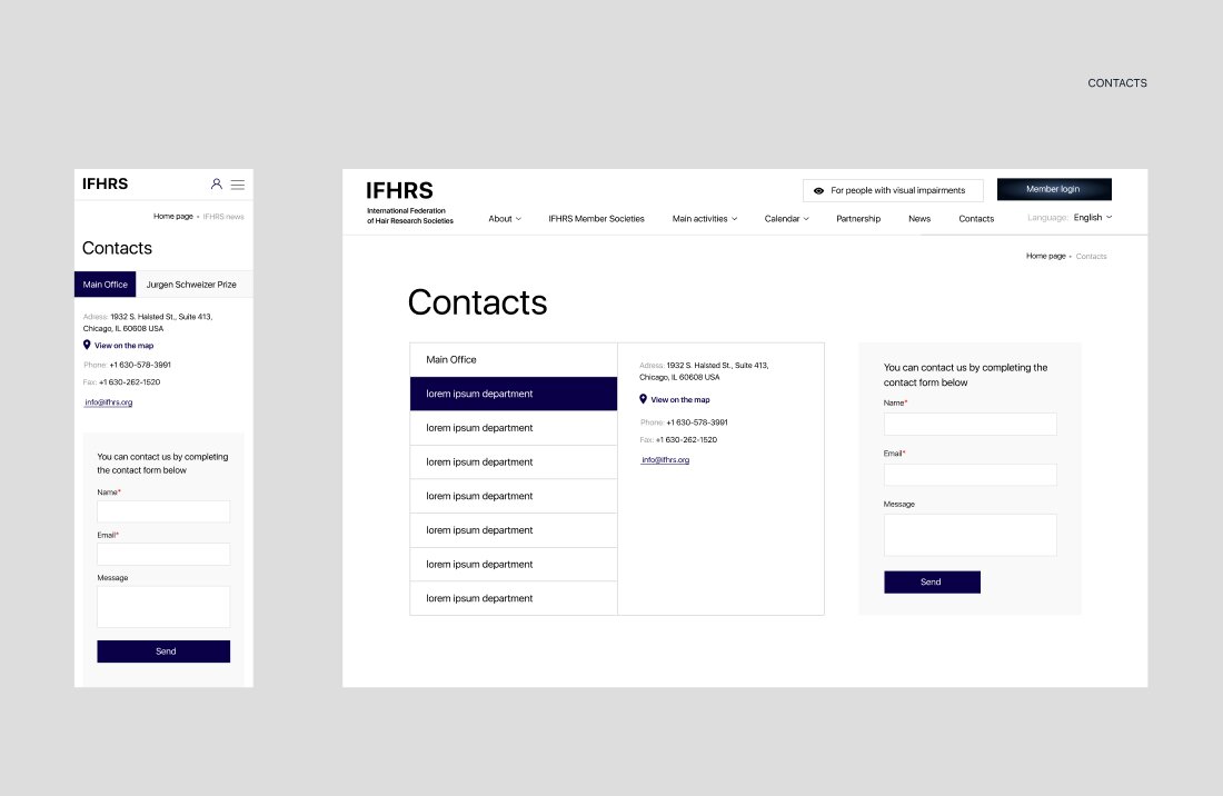 IFHRS contacts page with the contact form