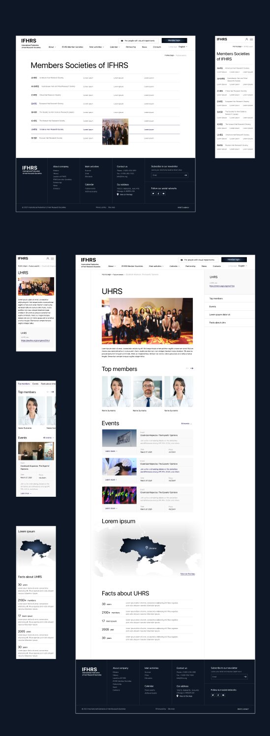 IFHRS member societies list and a member society page