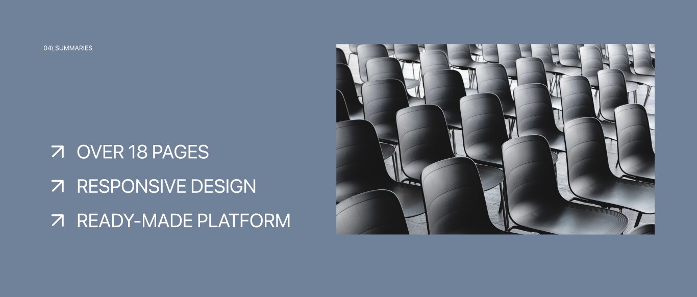IFHRS website in numbers: over 18 pages, responsive design, ready-made platform